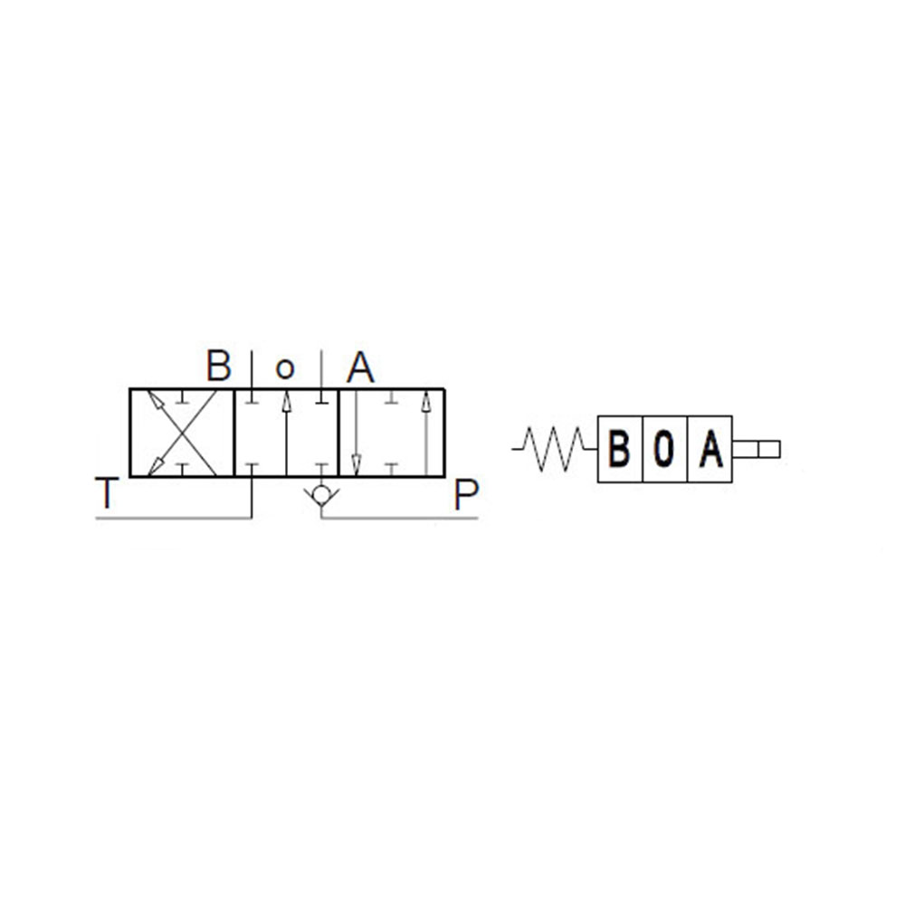 Schema W001a F001a
