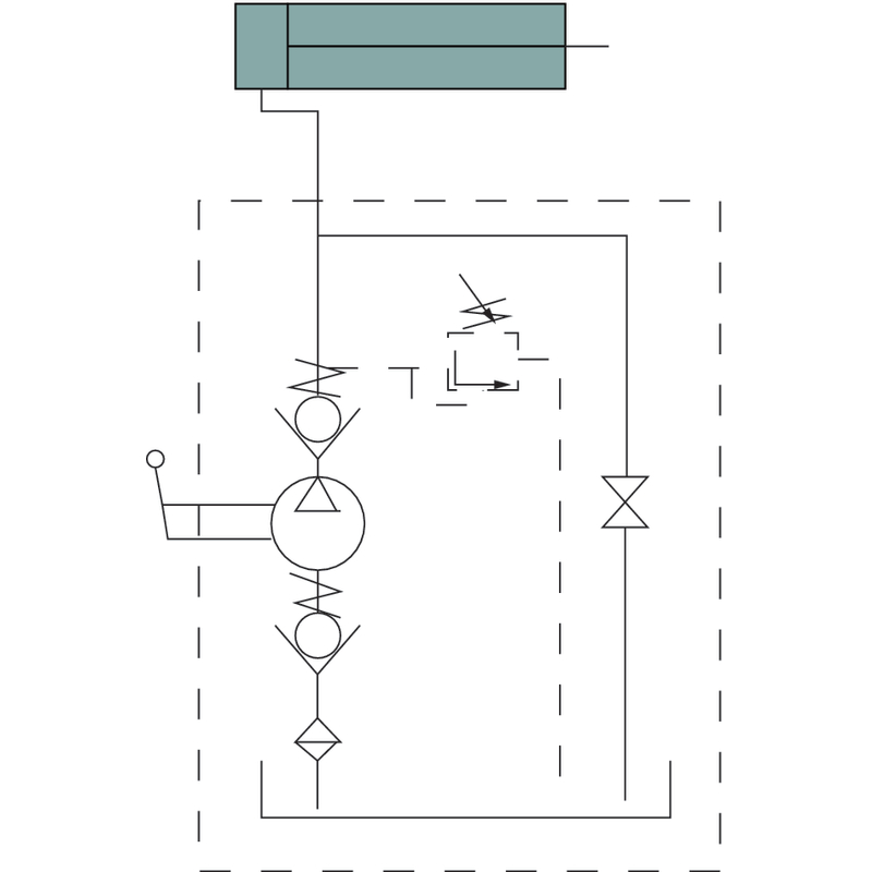 Handpumpe Hydraulik - einfachwirkend mit Druckbegrenzungsventil Serie PRB