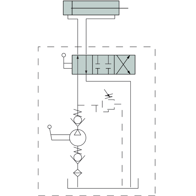 Handpumpe Hydraulik - doppeltwirkend mit Druckbegrenzungsventil Serie PRBD