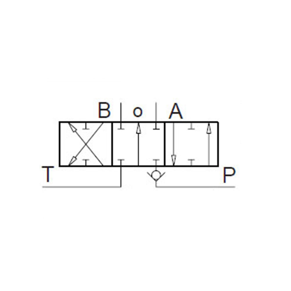 Monoblock 1-fach 45 l/min (elektrisch) handbetätigt, federzentriert Hydrocontrol M45