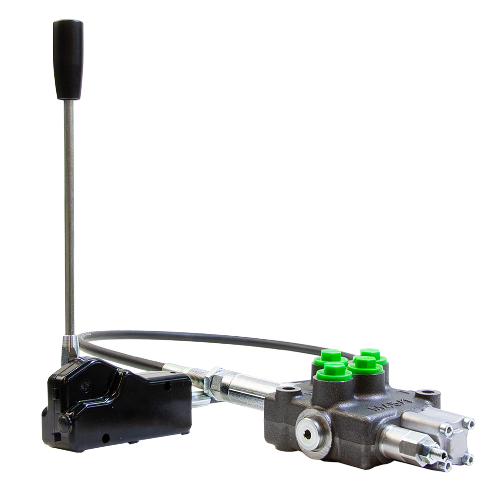 Monoblock Sets